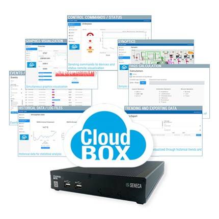 Comitronic-Bti Cloud BOX Cloud solution