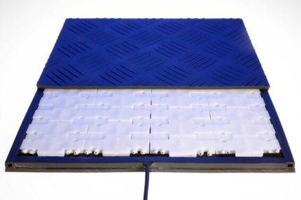 Comitronic-Bti Safety mats (HSM)